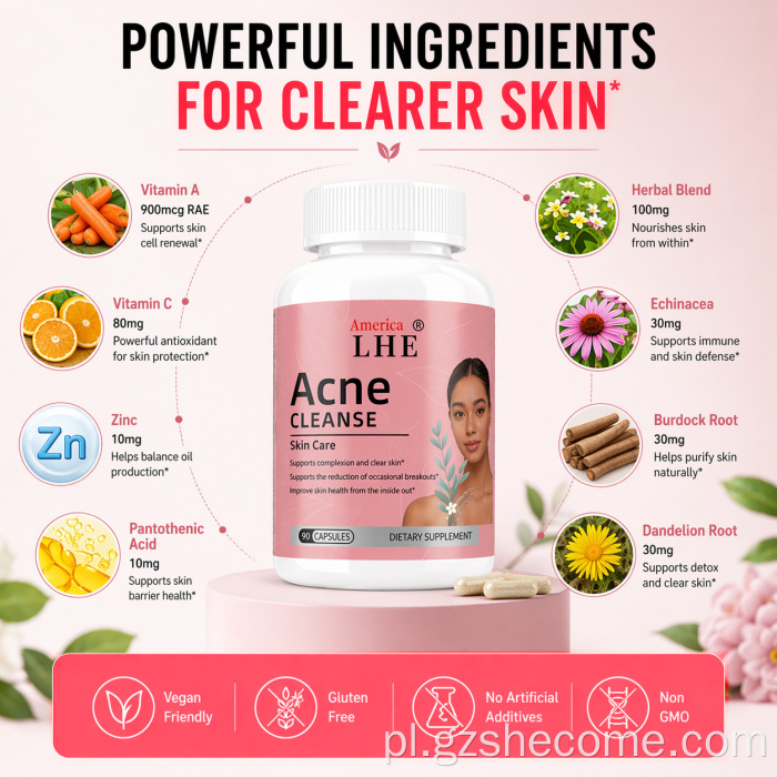 Shecome Acne Capsules Clear Wsparcie dla skóry